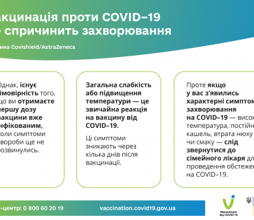 Вакцинація не спричинить захворювання