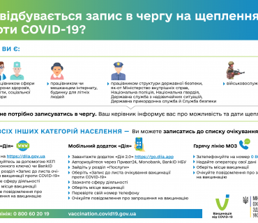 Як записатися у чергу на вакцинацію