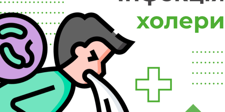 Холера