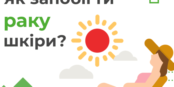 Рак шкіри та меланома