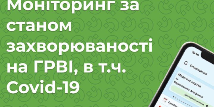У Житомирській області за 38 тиждень 2025 року зареєстровано 7742 випадки ГРВІ